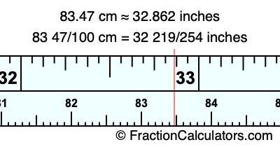 83.47 cm in inches