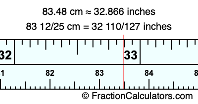 83.48 cm in inches