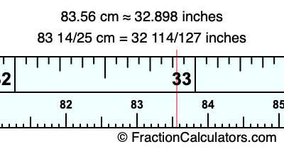 83.56 cm in inches