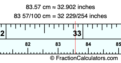 83.57 cm in inches