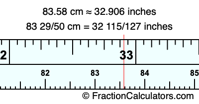 83.58 cm in inches