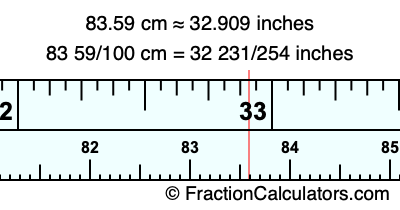 83.59 cm in inches