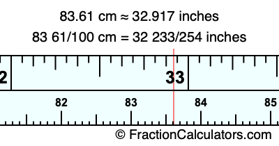 83.61 cm in inches