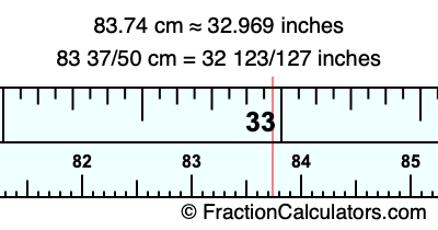 83.74 cm in inches