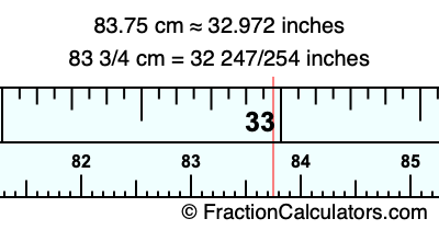 83.75 cm in inches