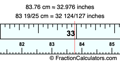 83.76 cm in inches