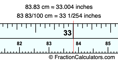 83.83 cm in inches