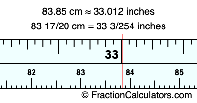 83.85 cm in inches