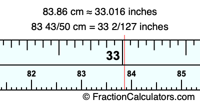 83.86 cm in inches