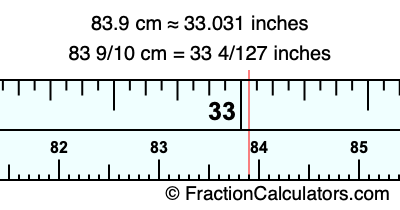83.9 cm in inches