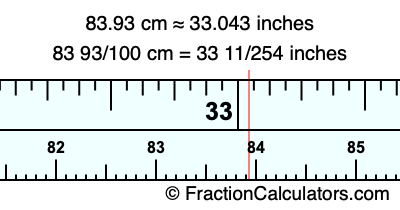 83.93 cm in inches