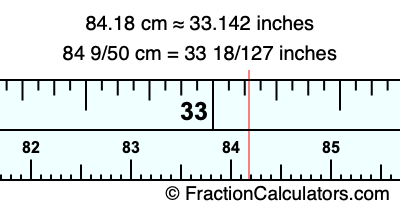 84.18 cm in inches