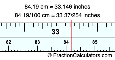 84.19 cm in inches