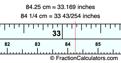 84.25 cm in inches