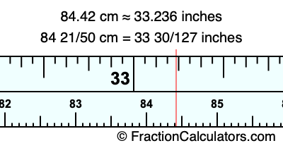 84.42 cm in inches