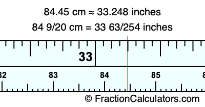 84.45 cm in inches