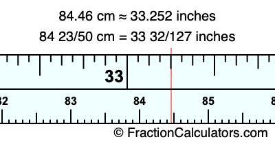 84.46 cm in inches
