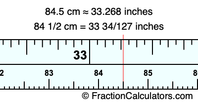 84.5 cm in inches