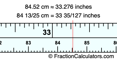 84.52 cm in inches