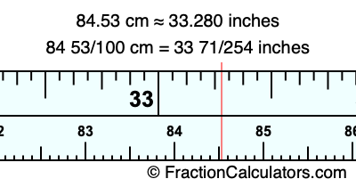 84.53 cm in inches