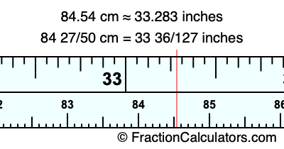 84.54 cm in inches