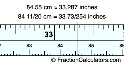 84.55 cm in inches