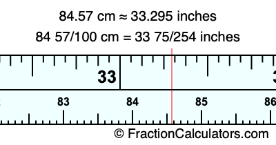 84.57 cm in inches