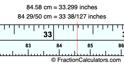 84.58 cm in inches