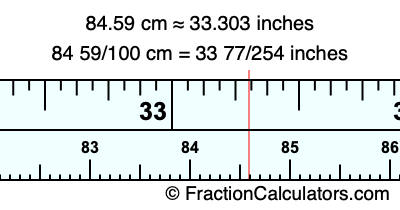 84.59 cm in inches