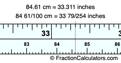84.61 cm in inches