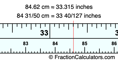 84.62 cm in inches