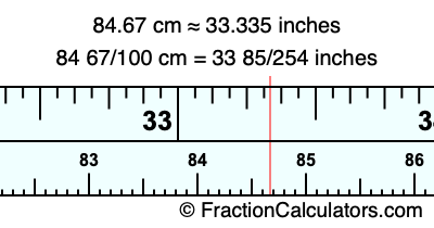 84.67 cm in inches