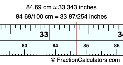 84.69 cm in inches