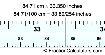 84.71 cm in inches