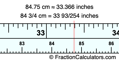 84.75 cm in inches