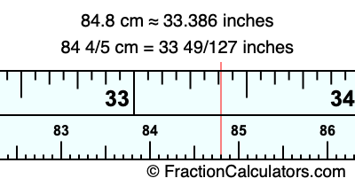 84.8 cm in inches