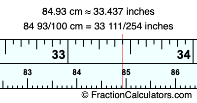 84.93 cm in inches