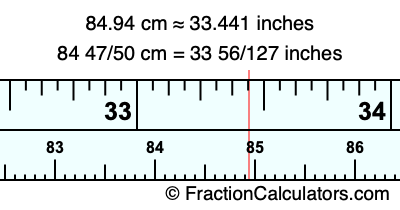 84.94 cm in inches
