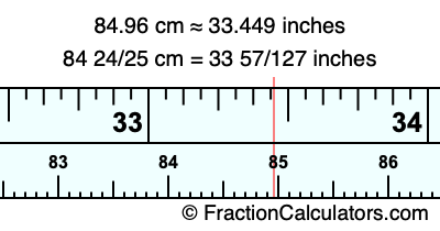 84.96 cm in inches