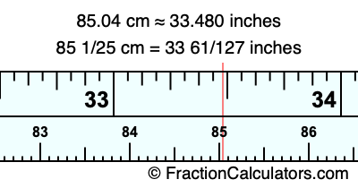 85.04 cm in inches