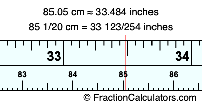 85.05 cm in inches