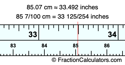 85.07 cm in inches