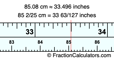 85.08 cm in inches