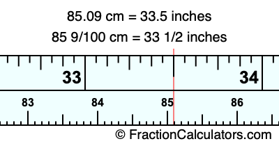 85.09 cm in inches