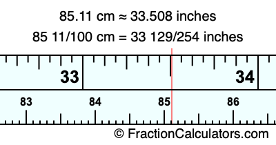 85.11 cm in inches