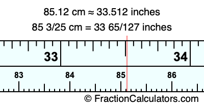 85.12 cm in inches
