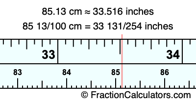 85.13 cm in inches