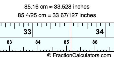 85.16 cm in inches