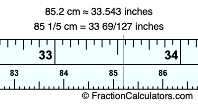 85.2 cm in inches