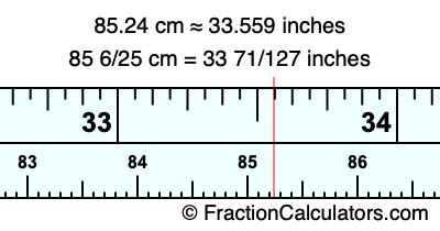 85.24 cm in inches